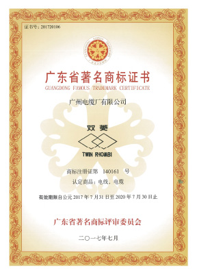 广州电缆厂有限公司著名商标证书