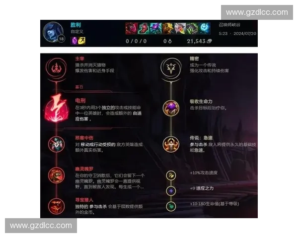 掌握LOL强力中单英雄攻略提升操作技巧轻松登顶最强中路选手