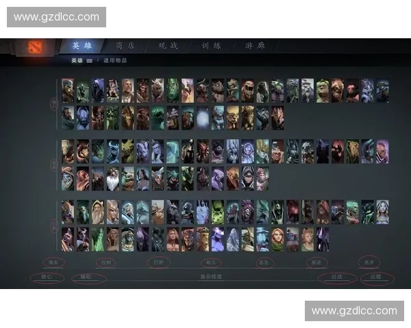 缤纷Dota2世界：探索多彩英雄与策略的无穷魅力