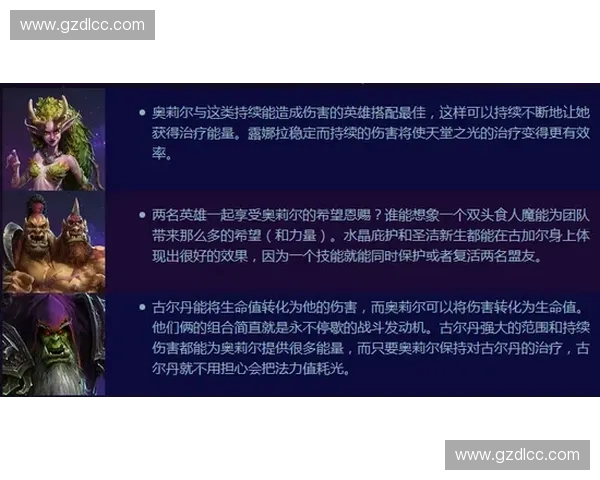 深度解析风暴英雄高效带线策略与全局运营思路实战指南全面提升力