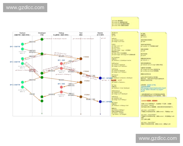 全面解析肉山谷英雄技能组合与战斗策略实用进阶指南精要大全篇章 全面解析肉山谷英雄技能组合与战斗策略实用进阶指南精要大全篇章